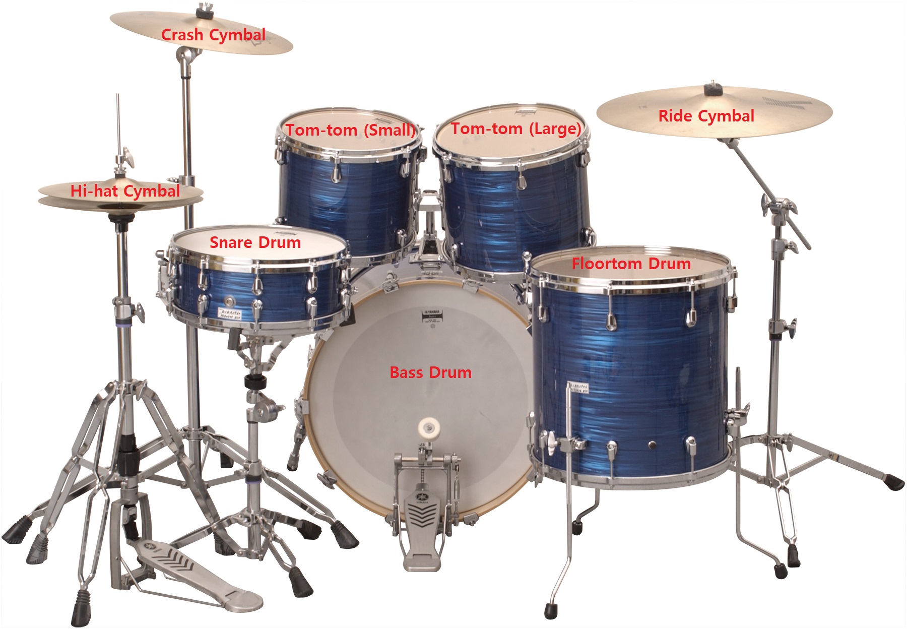 Drum Kit